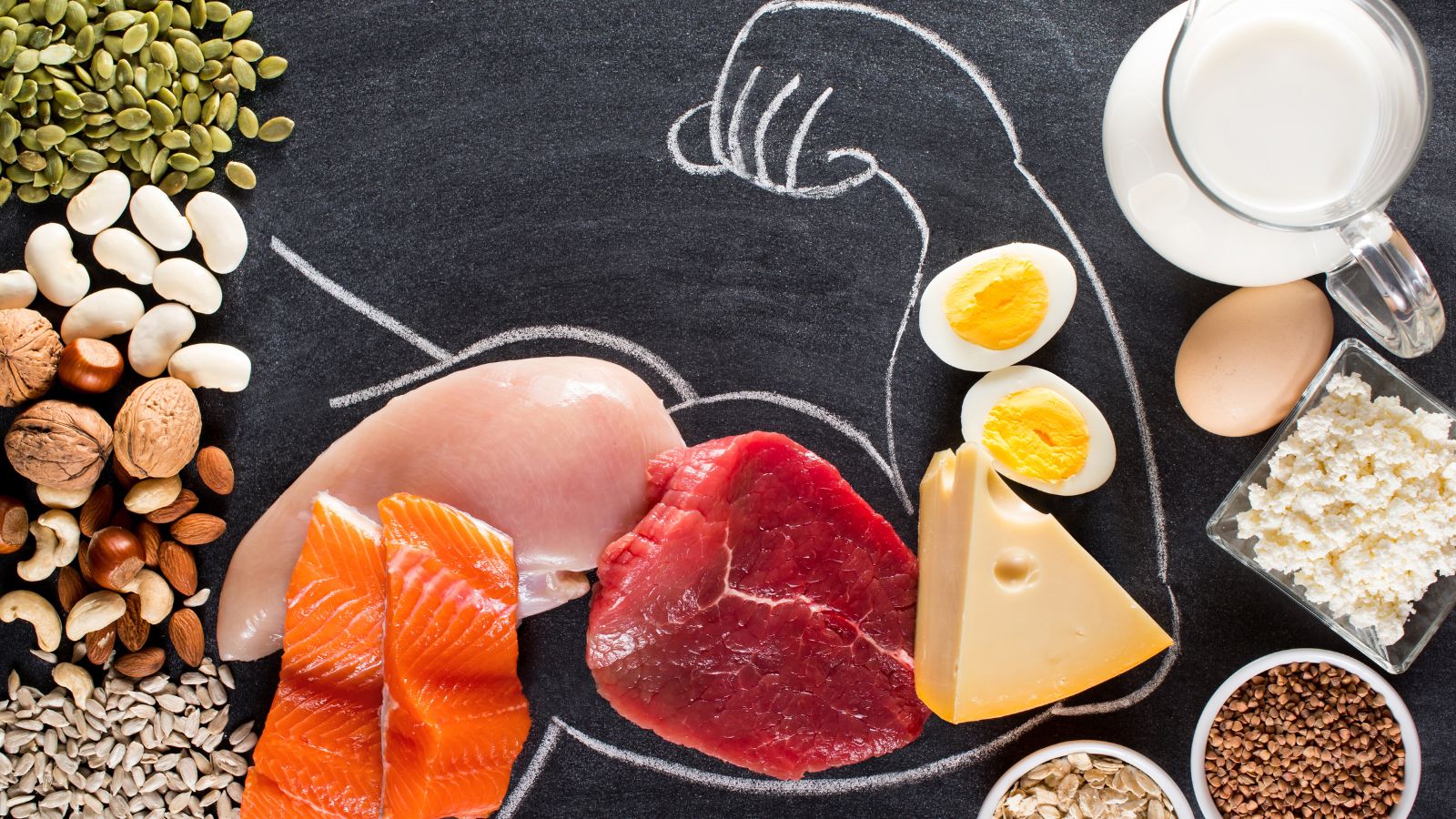 High-protein foods including meat, eggs, nuts, and dairy