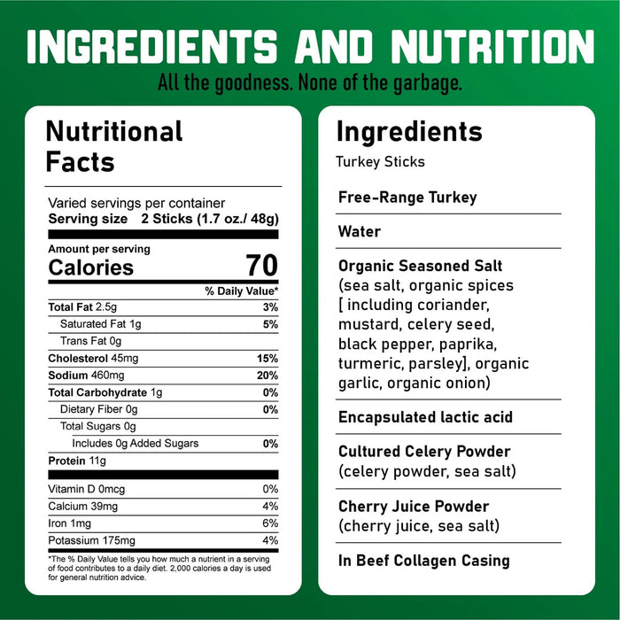 Nick's Sticks Turkey Sticks, 1.7 oz (48 g)