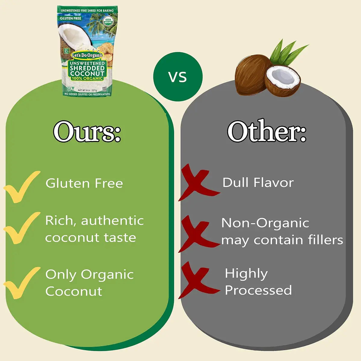 Let's Do Organic Shredded Coconut - Unsweetened, 8 oz