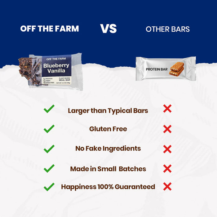 Off The Farm // Blueberry Vanilla Meal Bar 3.3 oz