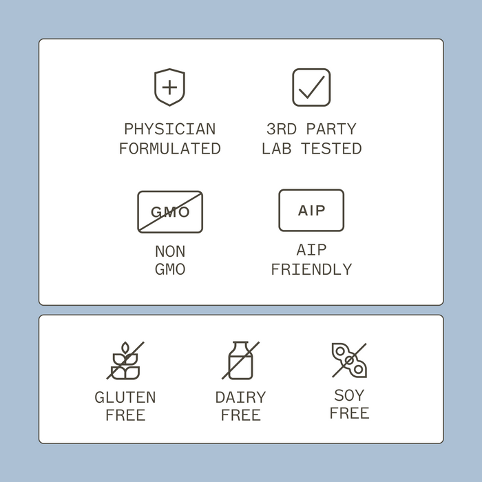 Complete Enzymes - Chewable