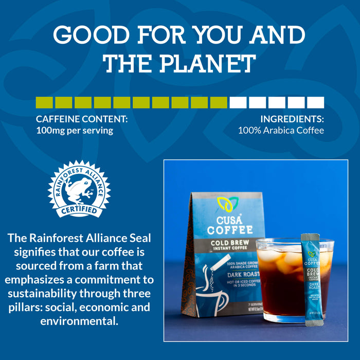 Cusa Tea & Coffee // Dark Roast Coffee - Caffeine Content