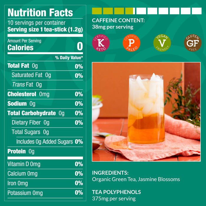 Cusa Tea & Coffee // Jasmine Green Tea Nutri Facts