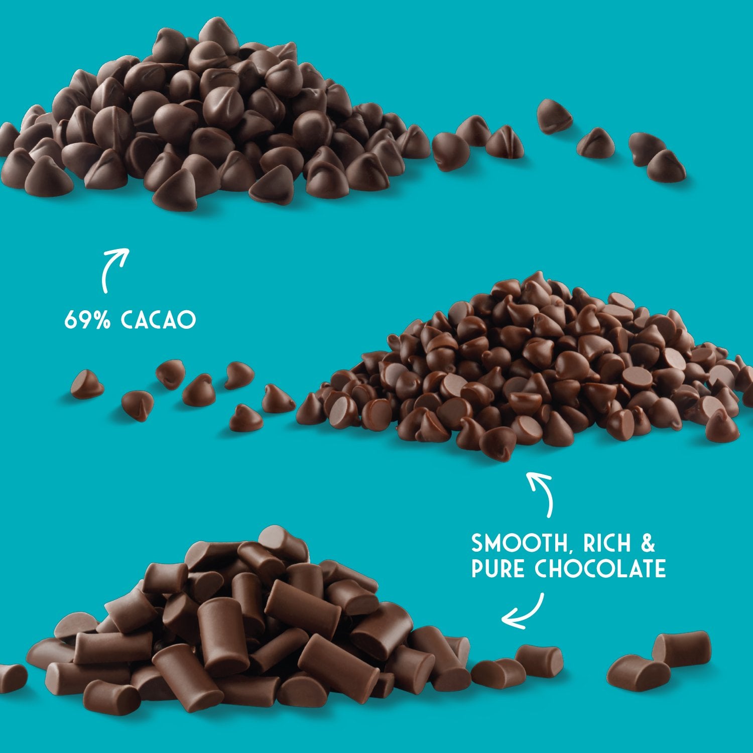 Enjoy Life // Semi-Sweet Mini Chocolate Chips, 9 oz