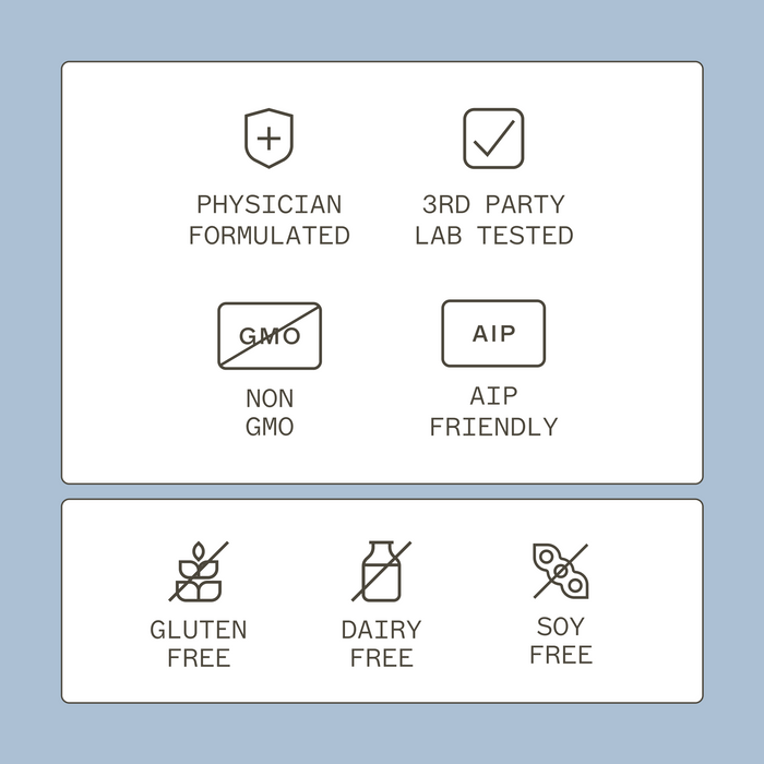 Methylation Support® - MTHFR Supplement