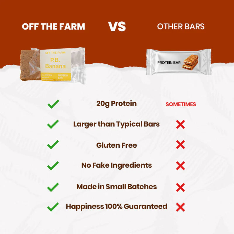 Off The Farm // Peanut Butter Banana Meal Bar 3.3 oz
