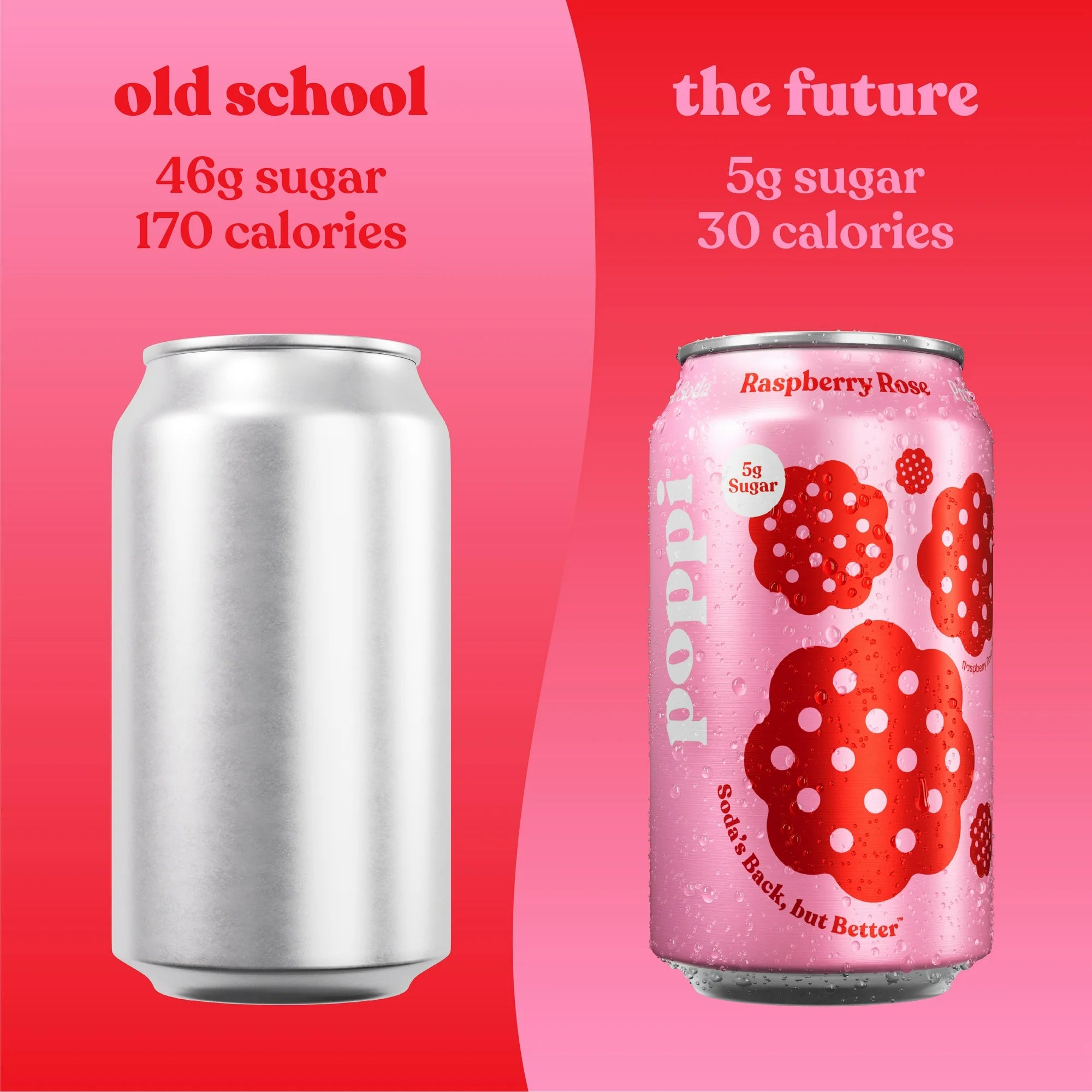 Poppi // Raspberry Rose Prebiotic Soda, 12 oz