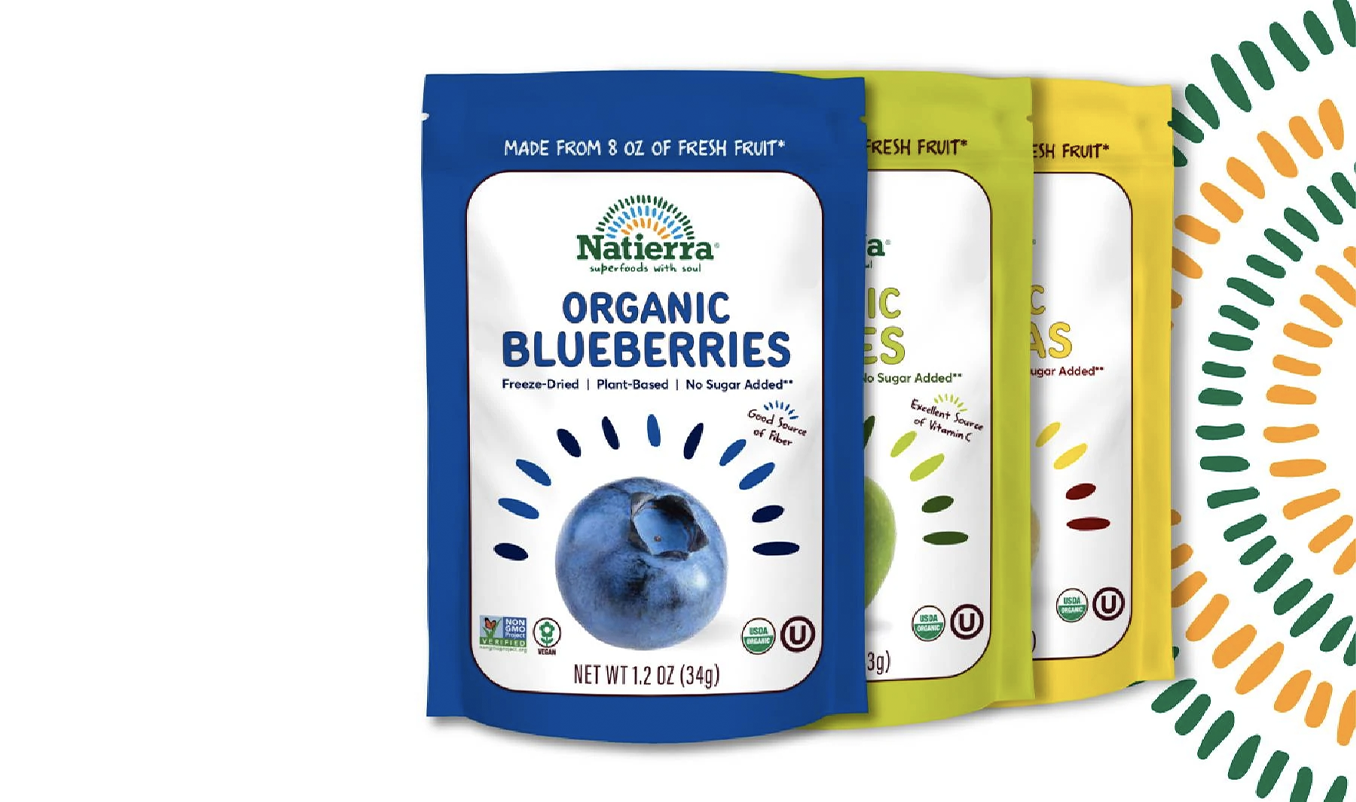 Additional Information