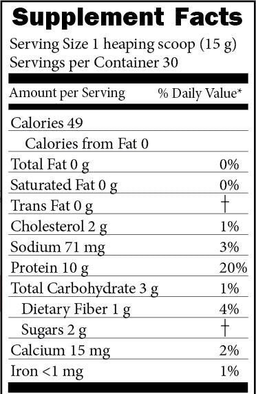 Autoimmune H&N // Paleo Perfection Double Chocolate Protein Powder 16 oz Nutritional information