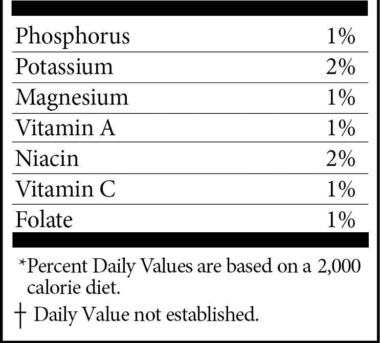 Autoimmune H&N // Paleo Perfection Double Chocolate Protein Powder 16 oz